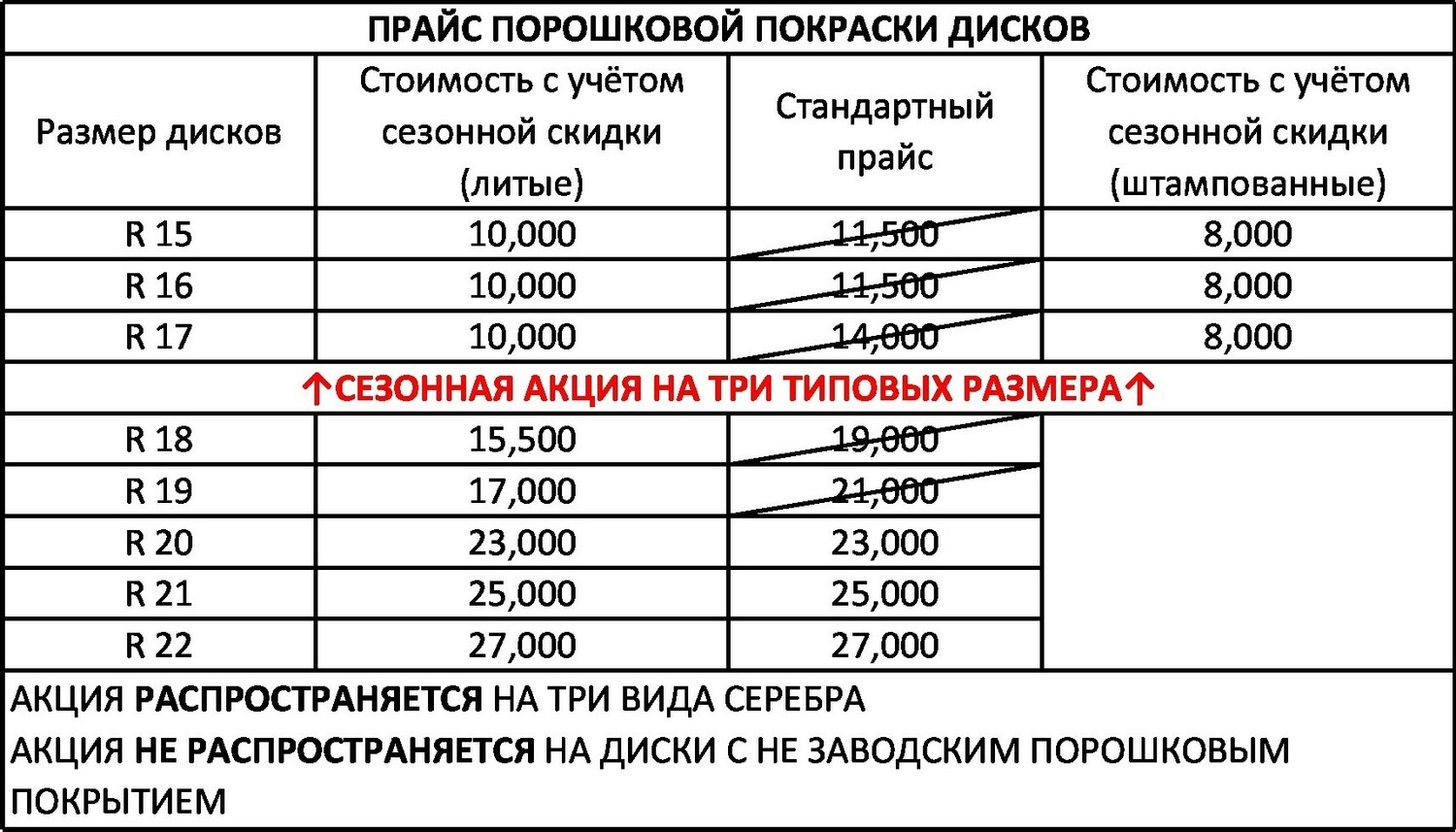 МКЛИП.РФ Порошковая покраска, восстановление дисков и металлоконструкций.